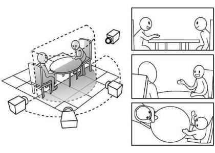 TƯ DUY KIẾN TẠO BỐ CỤC – KIỂM SOÁT ĐƯỜNG NÉT VÀ TRỤC KHÔNG GIAN THỊ GIÁC