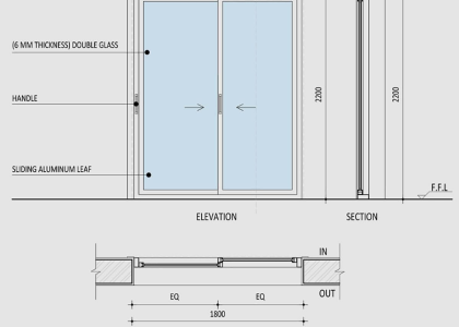 CHI TIẾT KỸ THUẬT HỆ THỐNG CỬA (DOOR & WINDOW SCHEDULE) – TƯ DUY ĐỒNG MỨC VÀ BIẾN TẤU