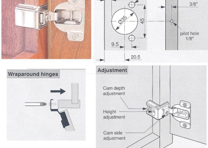 GIẢI PHẪU CƠ CẤU BẢN LỀ CHÉN – KIỂM SOÁT CHUYỂN ĐỘNG VÀ KỸ THUẬT TINH CHỈNH KHE HỞ