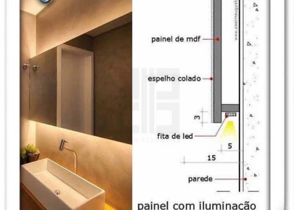 CHUYÊN ĐỀ: QUY CHUẨN KỸ THUẬT VÀ TƯ DUY VẬT LIỆU CHO CỤM SINK - MIRROR - COUNTERTOP